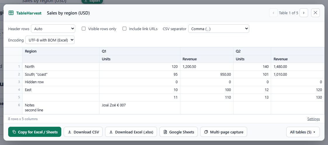 TableHarvest preview panel with export options