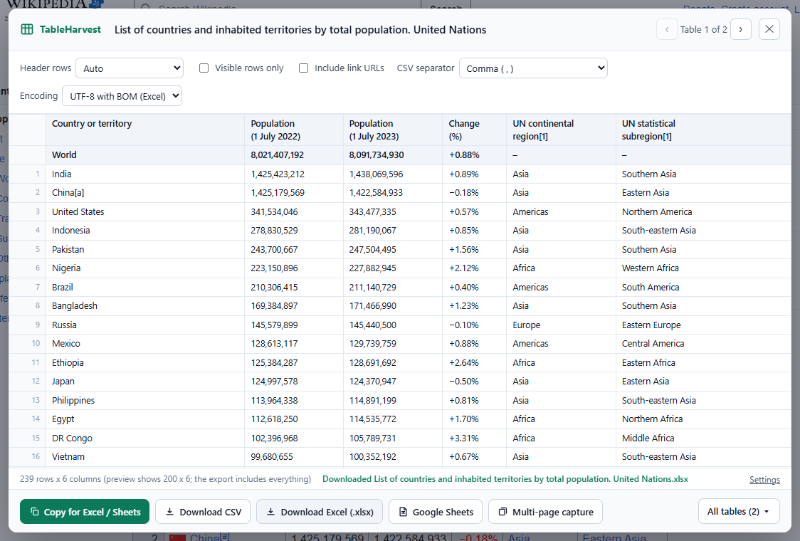 A Wikipedia table with 239 rows ready to export